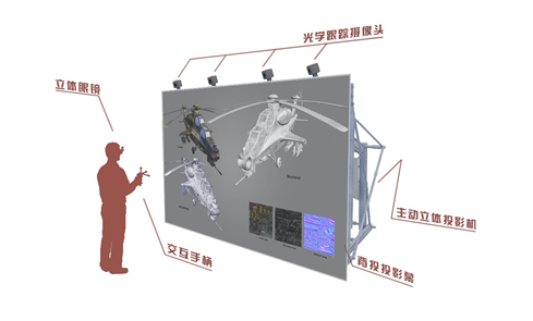 第十屆中國國際國防電子展覽會即將開幕 規模空前