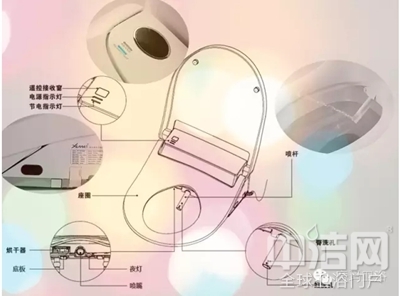 6月 席瑪衛(wèi)浴上海展會(huì)與您不見不散