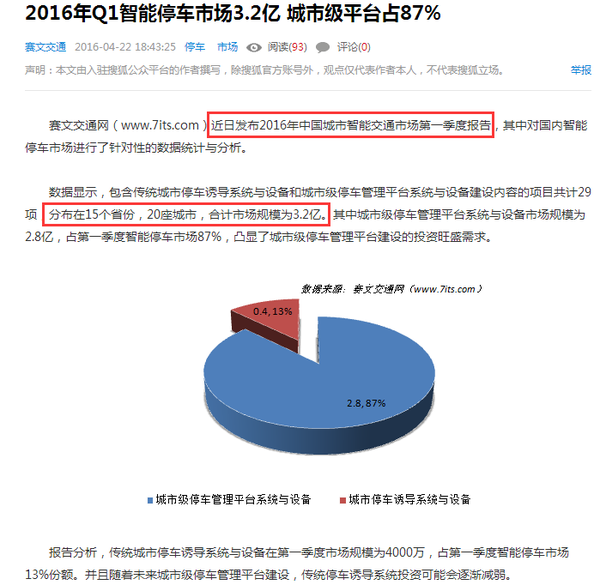 上海國際停車設備展 智能停車成焦點(圖2) 上海國際停車設備展 智能停車成焦點(圖2)